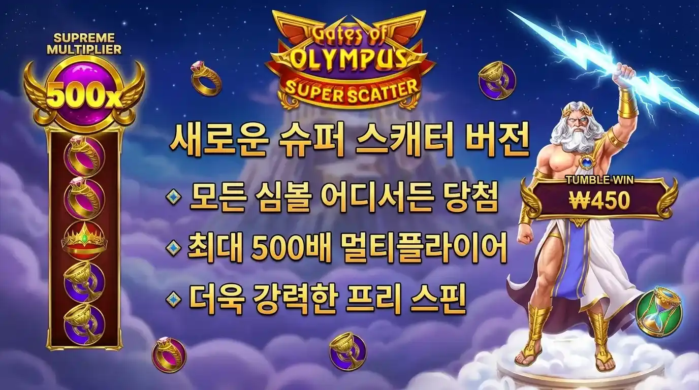 기존 Gates of Olympus 버전과 비교